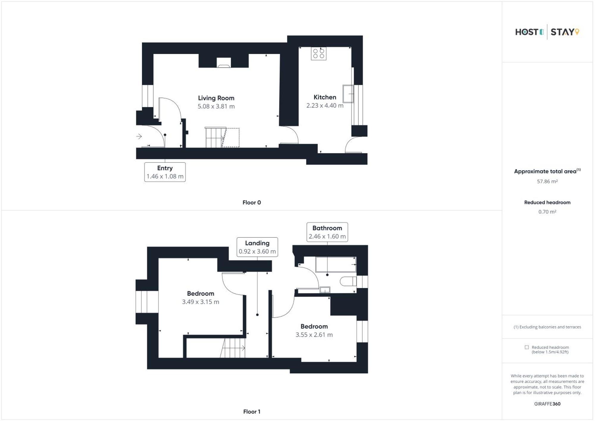 Host & Stay - Daisy'S Cottage Allendale Экстерьер фото